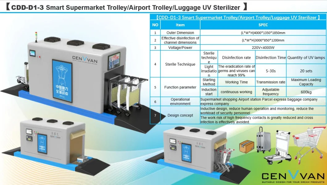 Smart Supermarket Trolley/Airport Trolley/Luggage UV Sterilizer