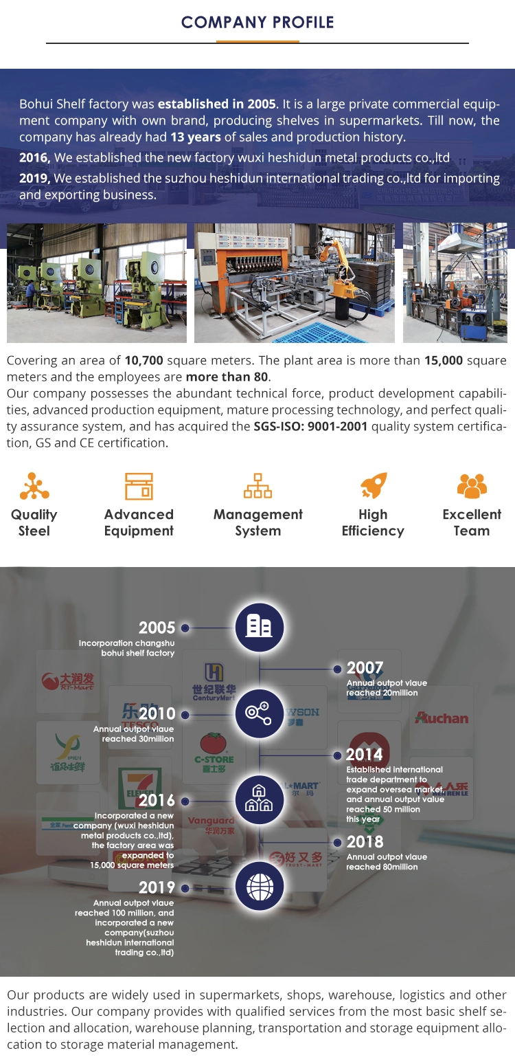 Top Sales China Customized Supermarket Equipment Shelves