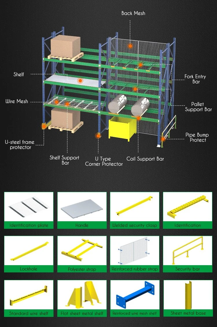 Longspan Storage Heavy Duty Shelves Storage Shelving