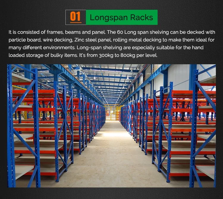 Longspan Storage Heavy Duty Shelves Storage Shelving