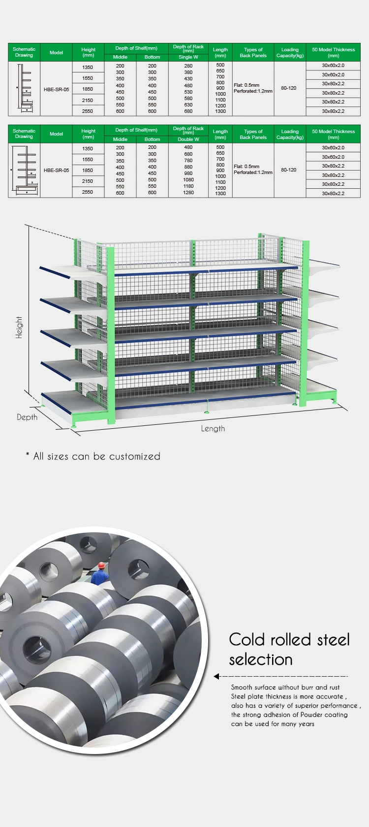 Retail Philippines Supermarket Shelf Display Rack Gondola Shelving