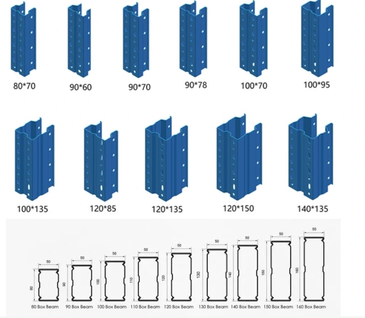 Adjustable Storage Racking Pallet Rack System for Warehouse Storage