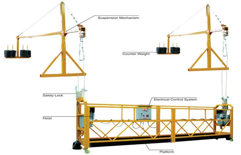 Construction Gondola Work Platform Suspended Platform Wall Gondola Motorized Gondola