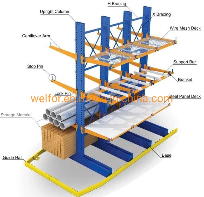 Steel Pipe Warehouse Storage Rack Q235B Steel Heavy Duty Cantilever Racking