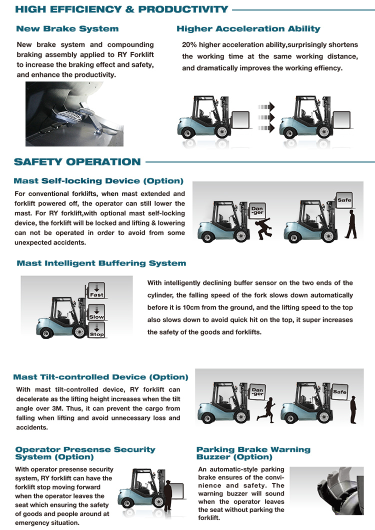 Small Capacity 3000kg 3.0t Side Shifter Triplex Mast Lifting Diesel Engine