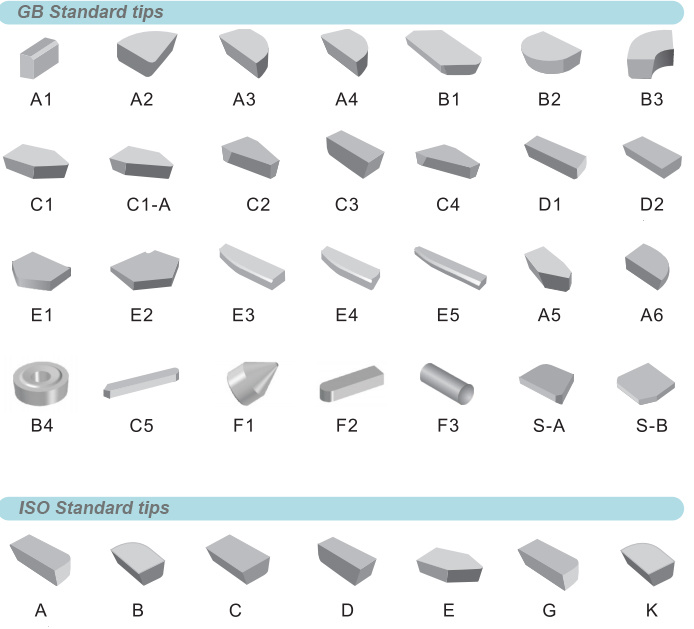 Carbide Brazed Tips for Metal Cutting Tools