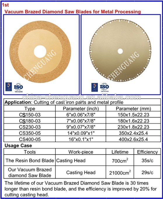 Metal Cutting Tools Cuting Disc Saw Blade