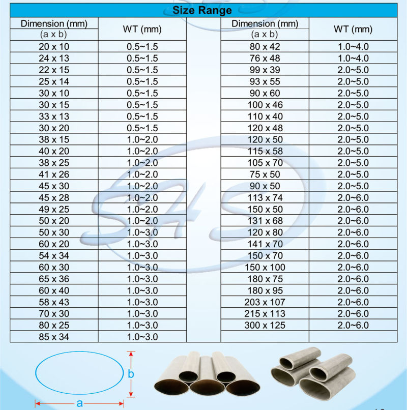 AISI316L Large Od Stainless Steel Elliptical Oval Pipe