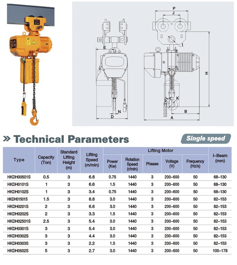 Electric 3m 6m Lifting Height G80 Chain Hoist Lifting Block