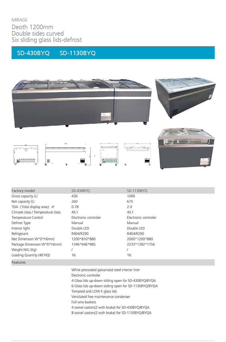 3 Doors Open Cooling Supermarket for Fruit Open Display Chiller