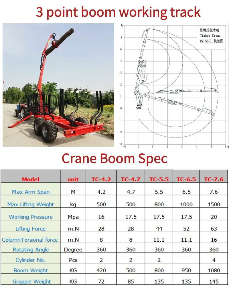 Hot Sale 6t Timber Trailer Forestry Equipment Log Grapple