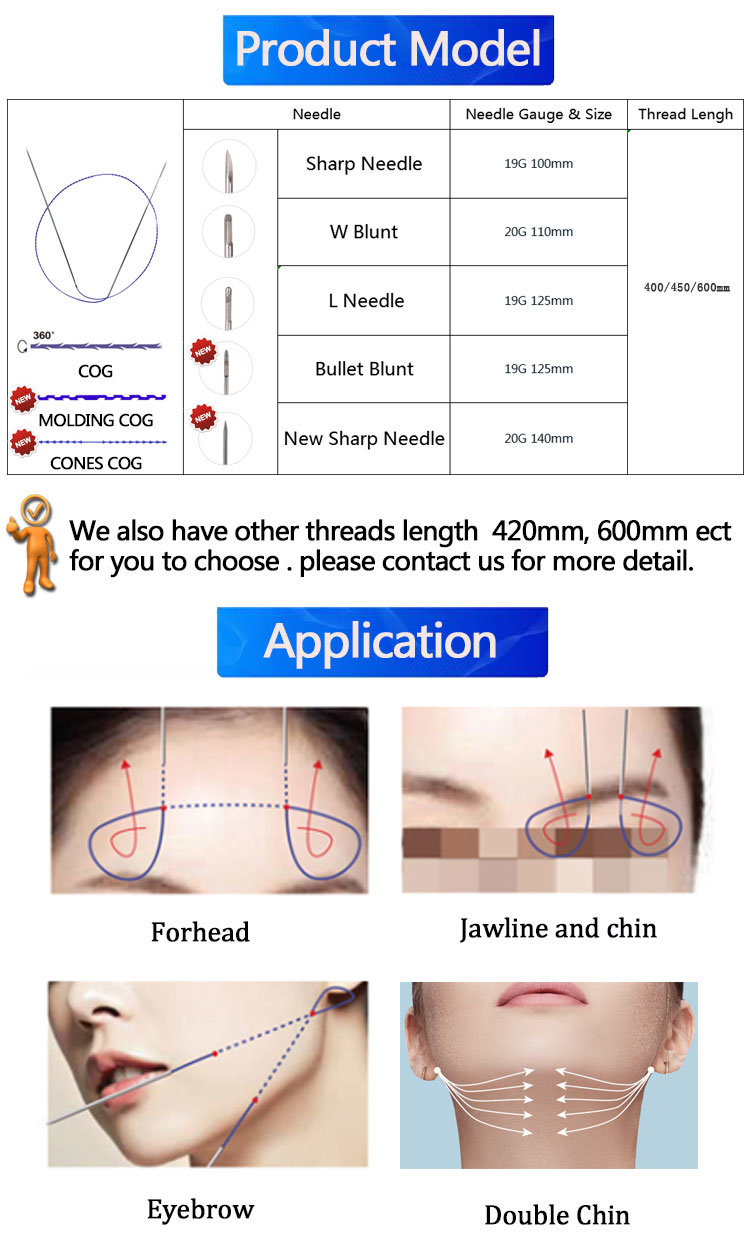 New Innovative Polydioxanone Tensores Face Lifting Pdo Tornado Thread Lifting