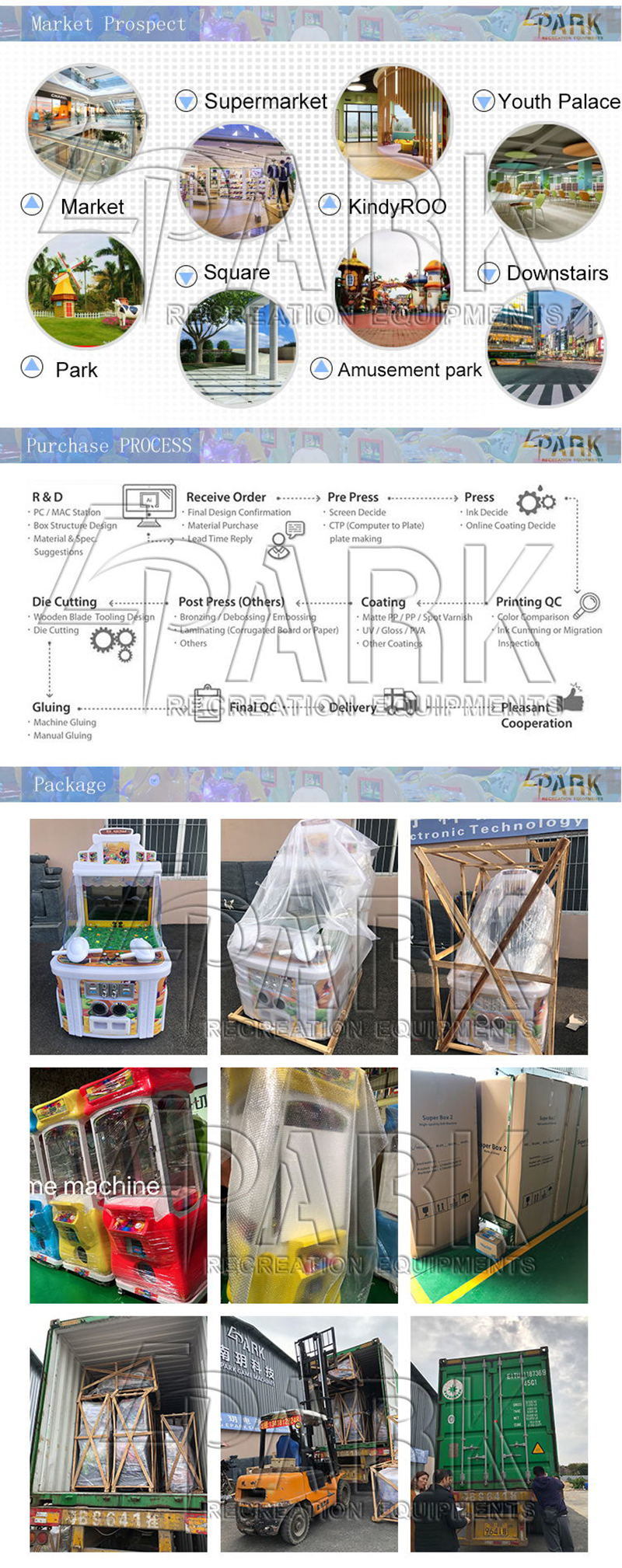 Single-Sided Ticket House Automatically Speed Fast Ticketing Multi Function Machine