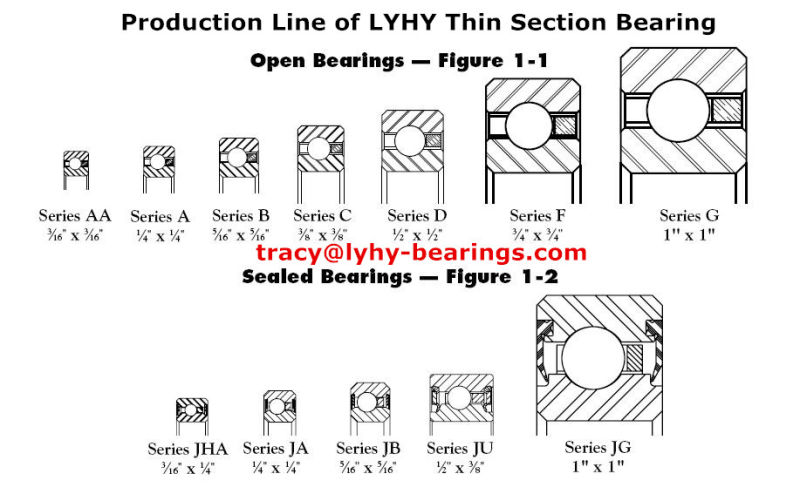 Open Type Thin Section Ball Bearing for Medical Equipment