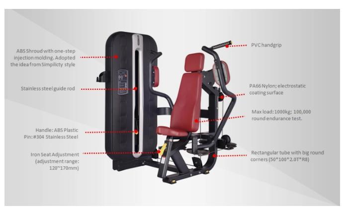 En 957 Approved Strength Machine-Inner Thigh Adductor