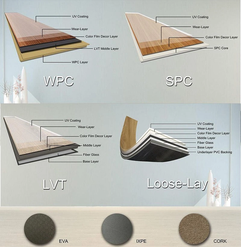 Best Commercial Waterproof Loose Lay Vinyl Plank Flooring