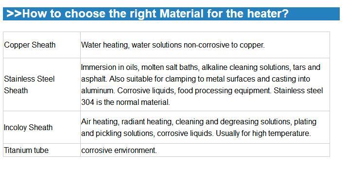 Industrial Heating Element 3 Phase Immersion Heater