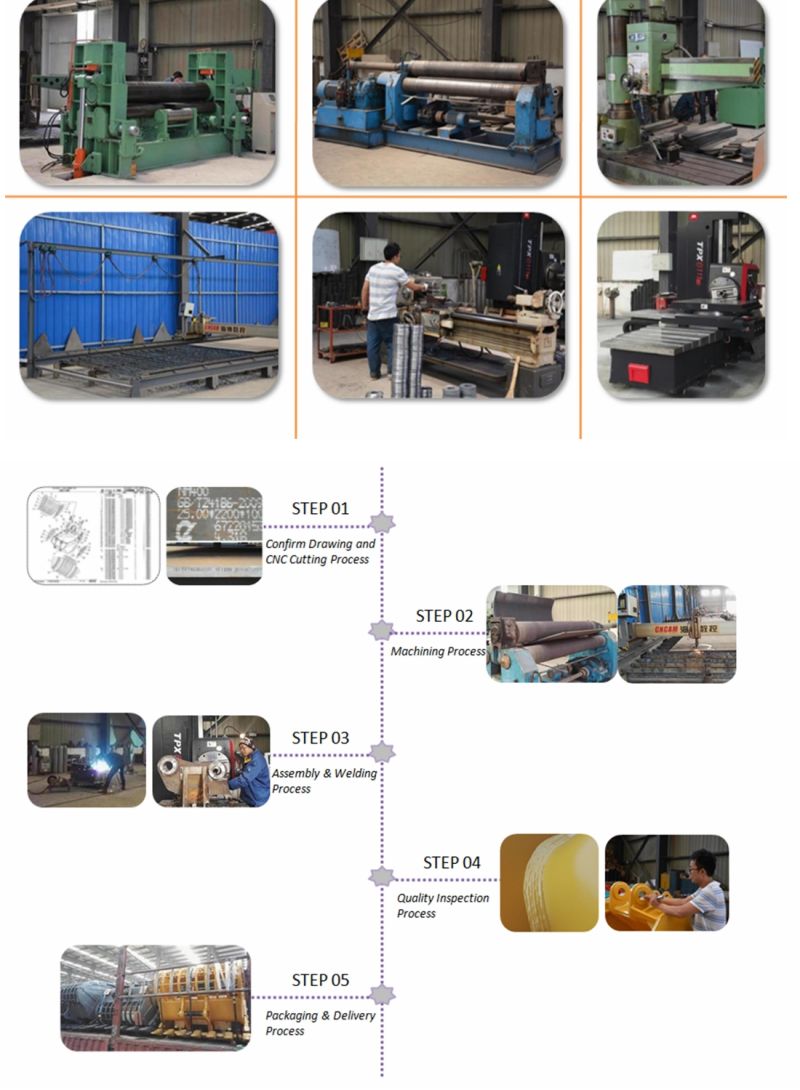 Heavy Duty Bucket Good High Quality Hot Sale Heavy Duty