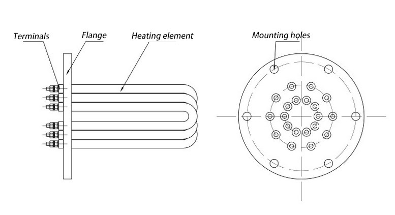 Flange Immersion Tubular Heater Heating Element