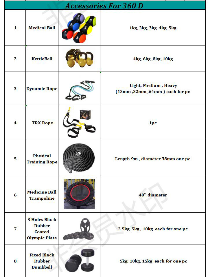 Commercial Gym Multi Function Fitness Equipment with 6 Workout Stations