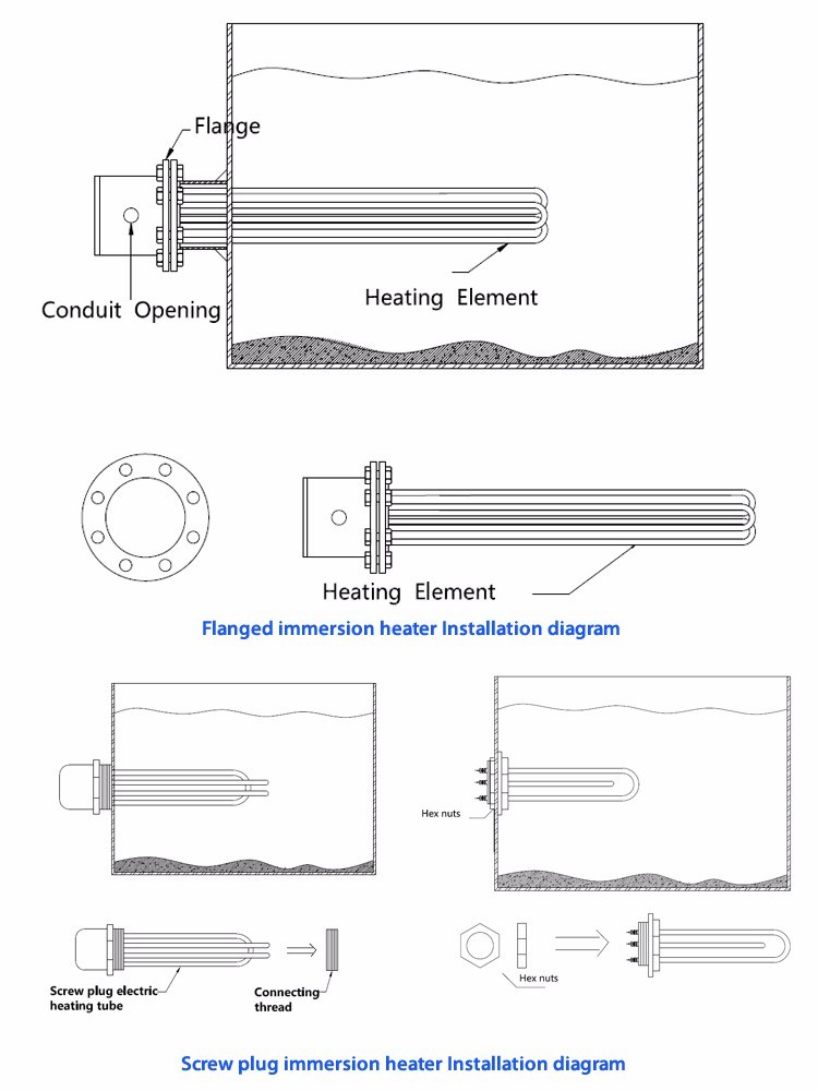 Industrial Heating Element 3 Phase Immersion Heater