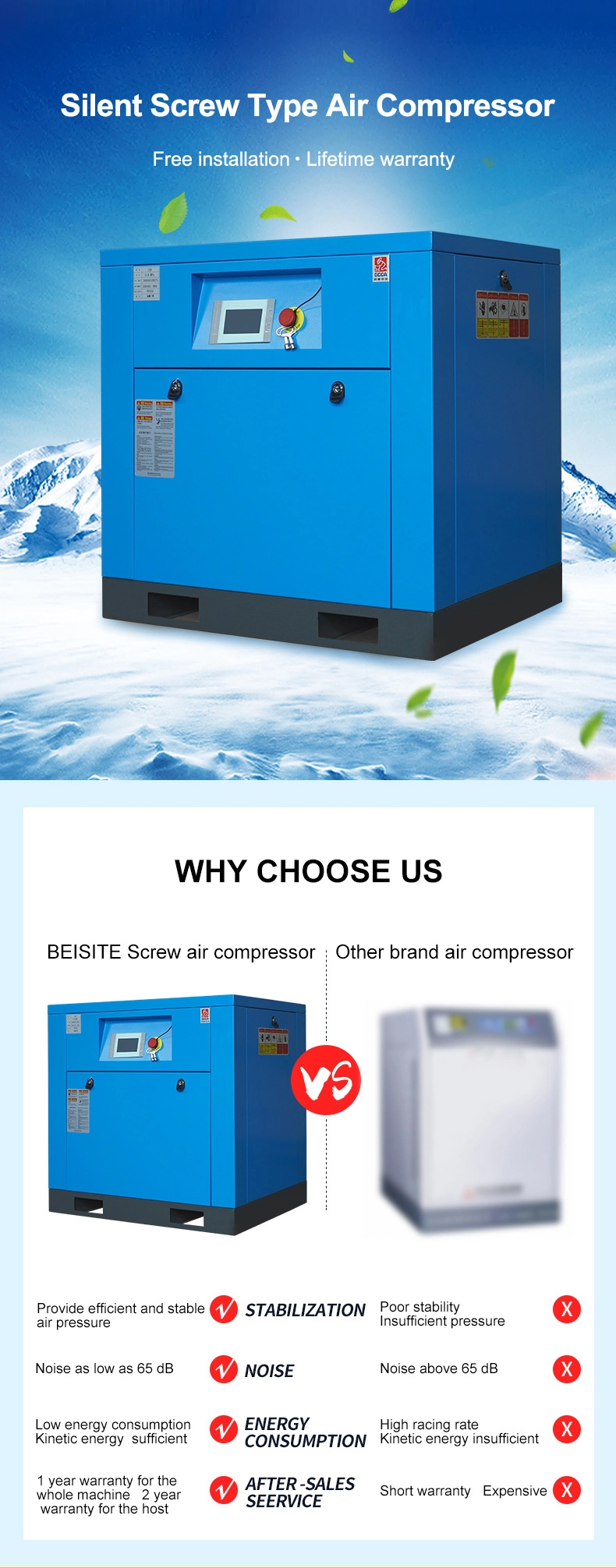 Rotary Screw Pressure Compressor 15 Kw on Sale