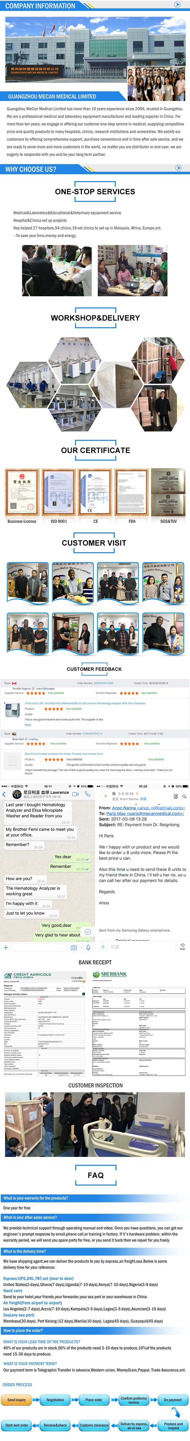 Have Stock in Guangzhou Gait Training Equipment, Physical Therapy Equipment