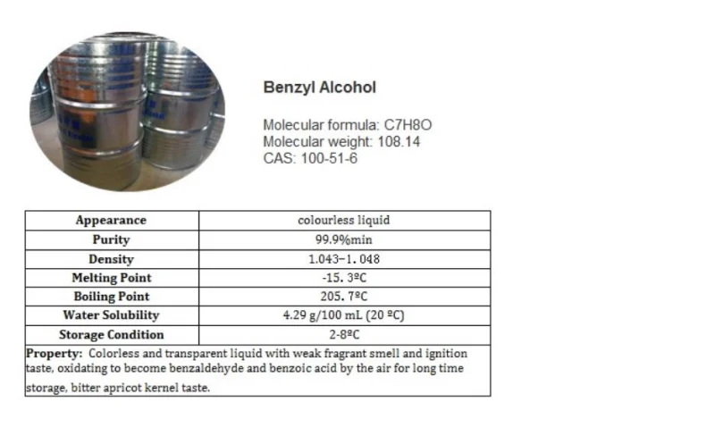 Industrial Coating Solvent Benzyl Alcohol Manufacturers