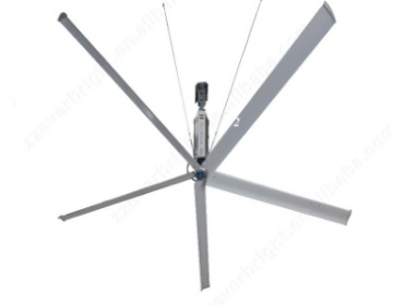 Commercial Industrial Fans Industrial Warehouse Ceiling Fans