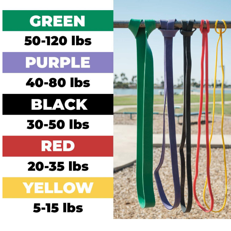 High Quality Fitness Mini Pull up Assist Long Resistance Band Set of 4