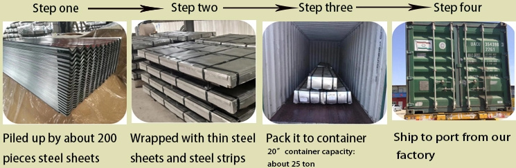 Best Price Az100G/M2 Corrugated PPGL Steel Roofing Sheet