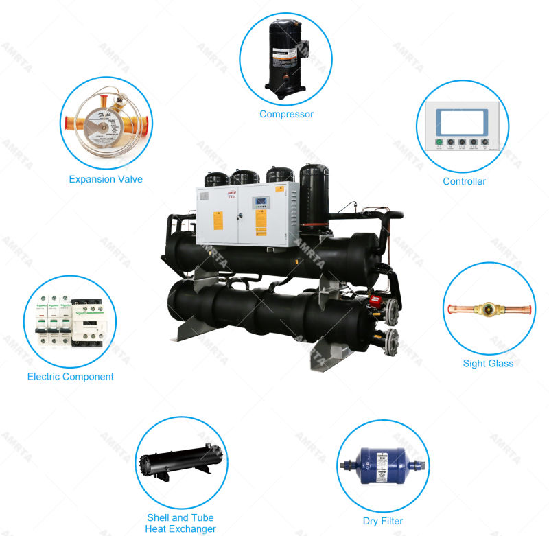 Modular Heat Pump Using Ground Water for Commercial and Industry