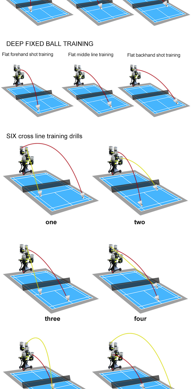 Computer Control Badminton Training Equipment