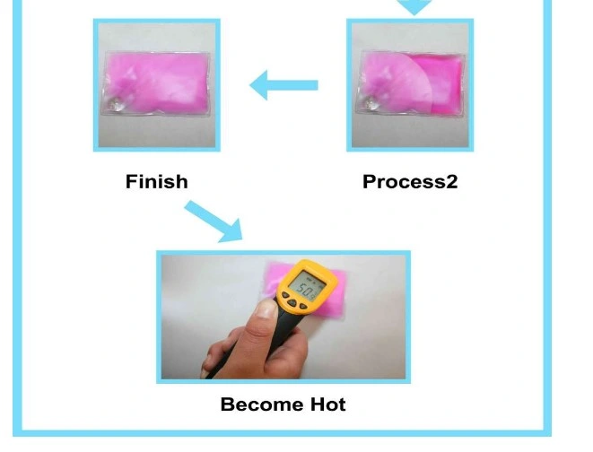 Printed Rapid Heating Reusable Hand Warmers
