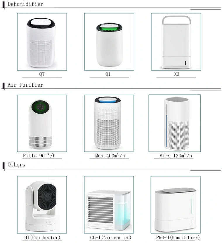 Smart Home Room Air Purification Mini Portable Activated Carbon HEPA Filter Air Purifier