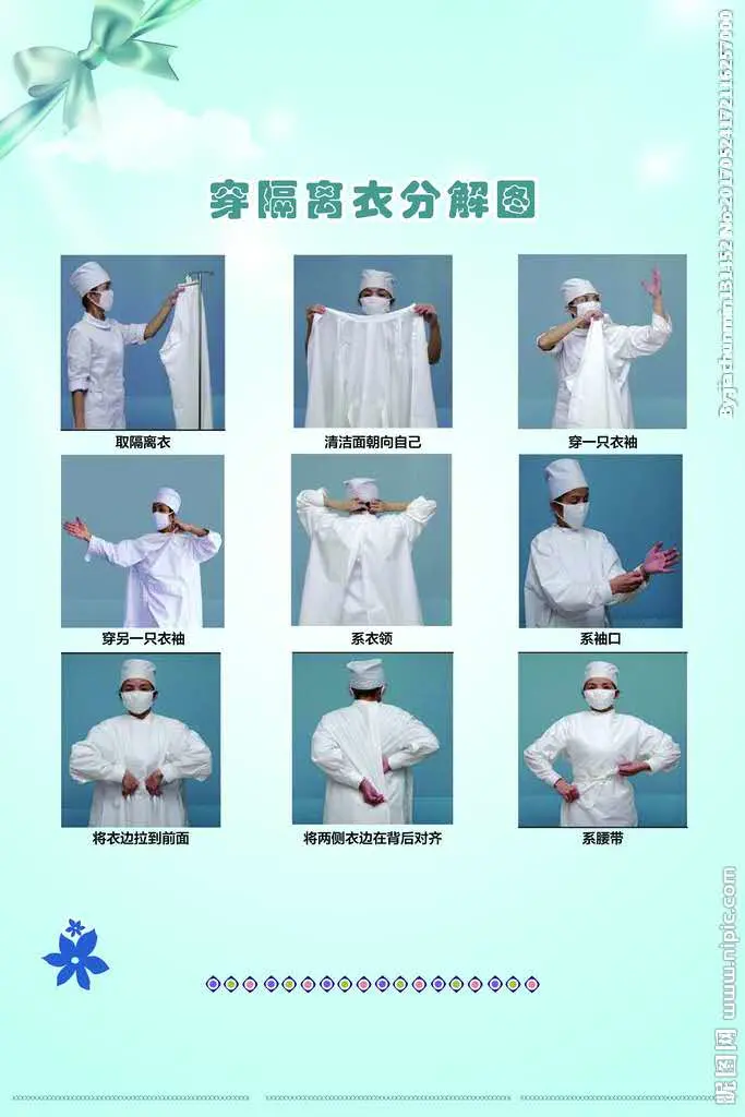 Anti - Tear, Anti - Puncture, Anti - Wear Medical Protective Clothing