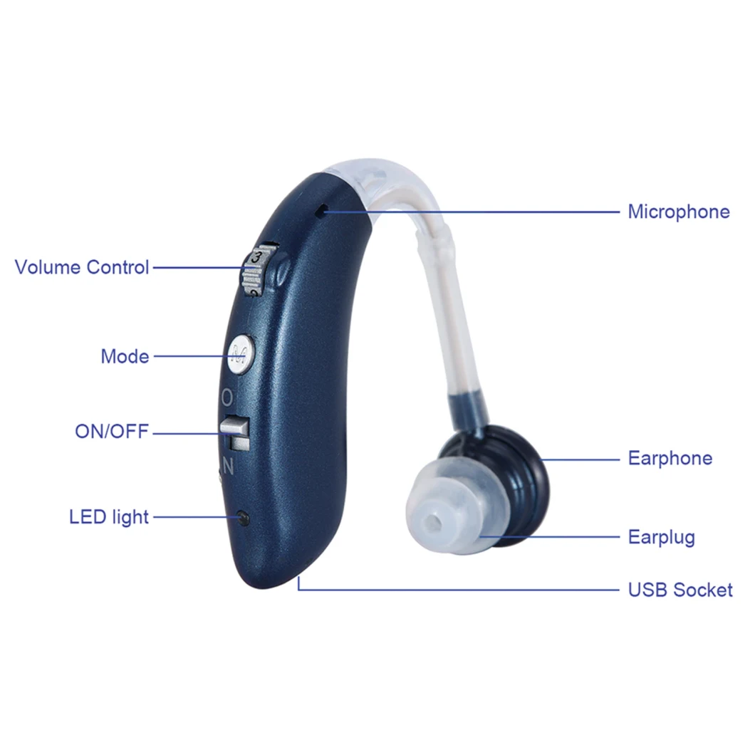 Wholesale Wireless Digital Programmable Hearing Aids Medicare Hearing Aids