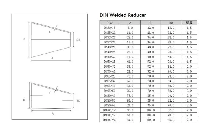 Stainless Steel DIN Standard Weled Concentric Reducer/ Eccentric Reducer