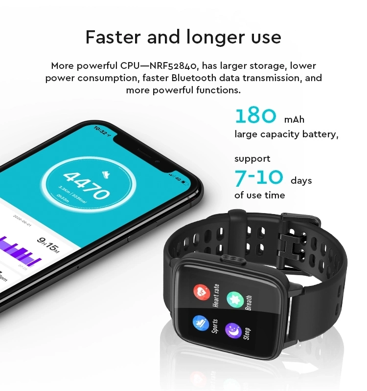Wearable Devices Review Water-Resistant Felicity Ios Android Smart Bracelet