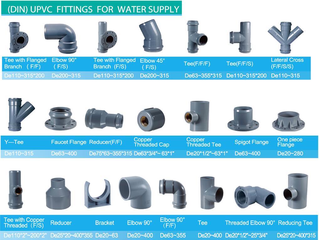 DIN Standard PVC Fittings Connector Reducer Tee