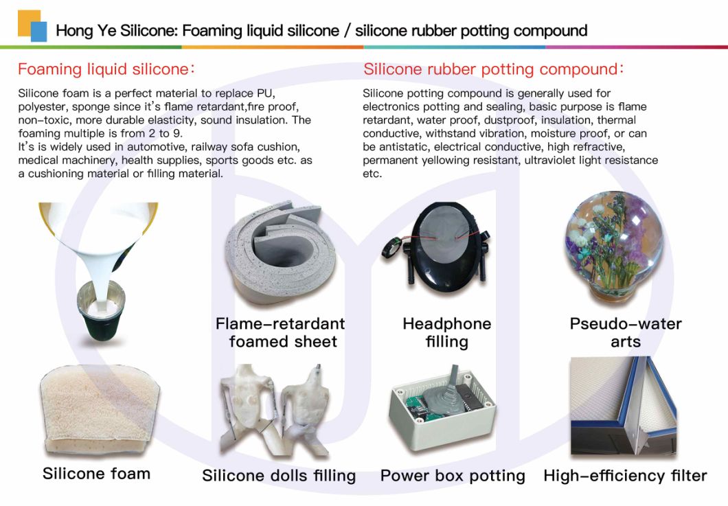 Two Parts Ab Polymer Moisture-Proof Blocking   Removable Potting Silicone