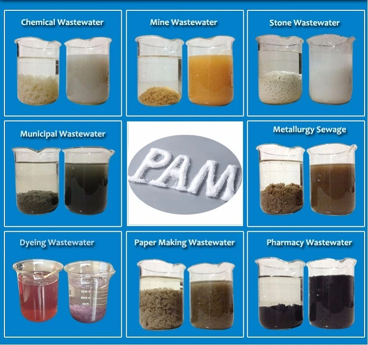 Water Treatment Chemicals Flocculant PAM Acrylic Copolymer