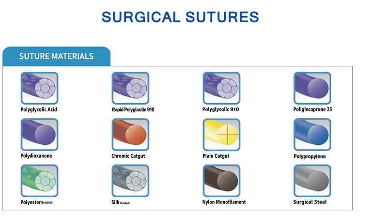Manufactural Sutures Surgical Polyglactin PGA 910 /PGA/ Pgla Surgical Suture with Needle Suture Practice Kit Surgical
