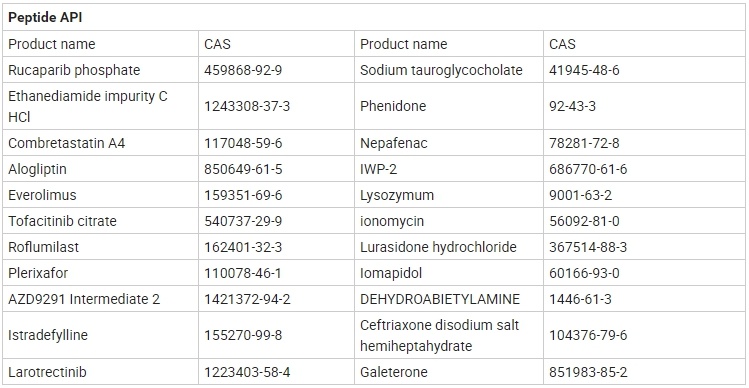 Vc-IP Ascorbate Tetrahexyldecyl CAS 183476-82-6 Whitening Agent