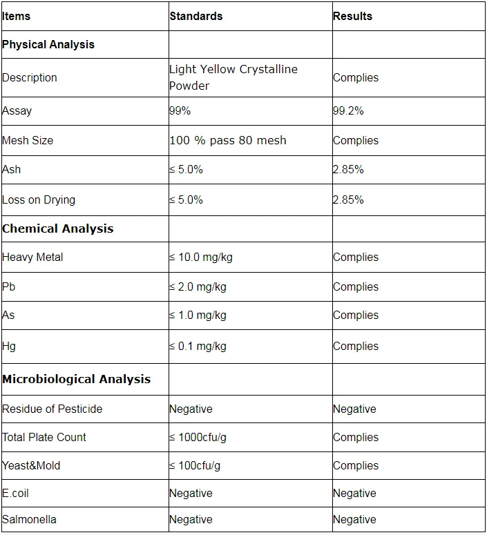 Best Price 501-30-4 98% Kojic Acid for Skin Whitening