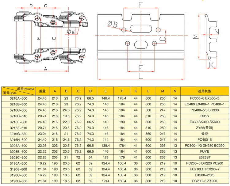 Hyundai R60-7 R70-7 R80-7 R80-9 R110-7 Excavator Parts Track Shoes