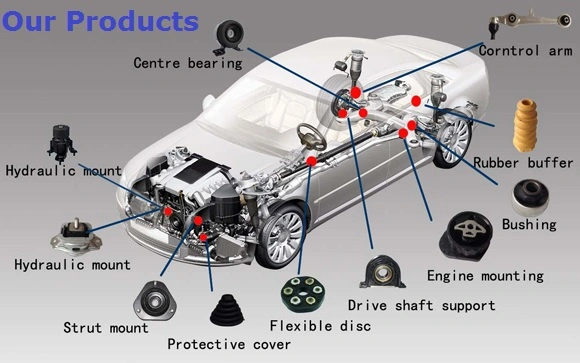Engine Mounting Manufacturer Transmission Motor Mount for Mazda B25D-39-040 B25D-39-050 B25D-39-06yd Bjon-39-06y B455-39-050