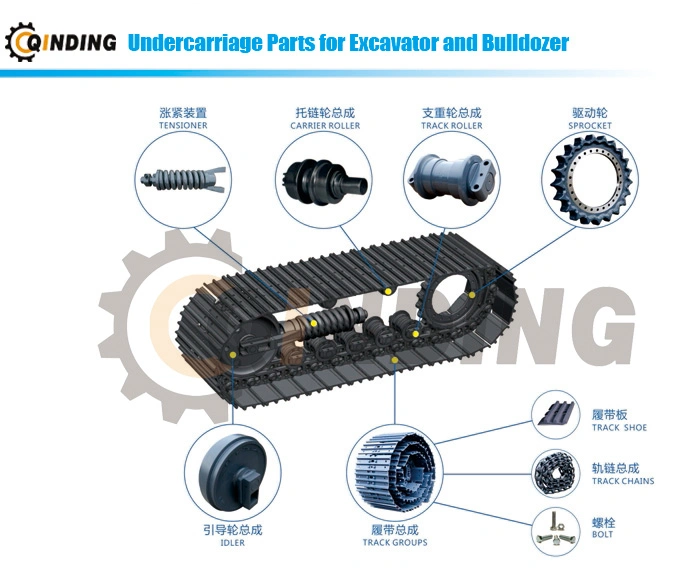 Hyundai R60-7 R70-7 R80-7 R80-9 R110-7 Excavator Parts Track Shoes