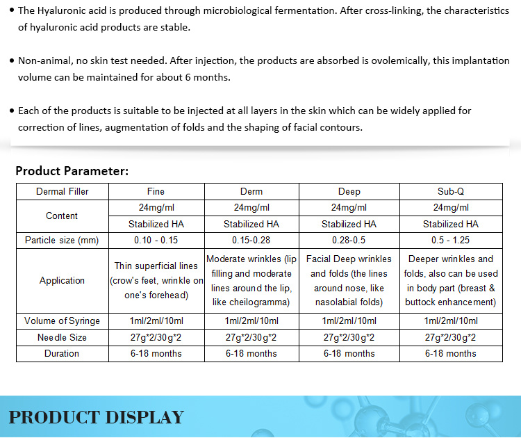 1ml Dermal Filler Injectable Hyaluronic-Acid-Filler for Face Hyaluronic Acid Serum