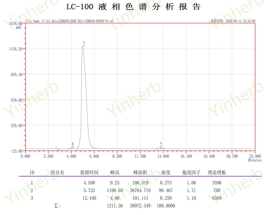 High Quality Pharmaceutical Supplement Pure Hdca Powder Hyodesoxycholic Acid